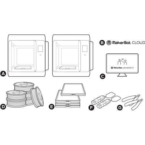 MakerBot Sketch Classroom 3D Printer Bundle