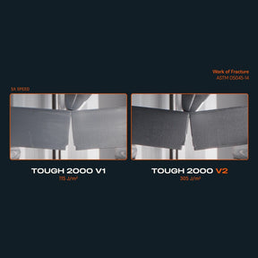 Tough 2000 V2 (Form 4)